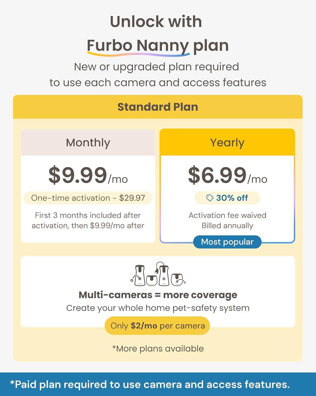 Furbo [Nueva mini cámara de 360° + mini cámara [nueva suscripción requerida en la configuración] (suscripción de niñera de 2 cámaras): Alertas de seguridad para mascotas, cámaras para perros y gatos