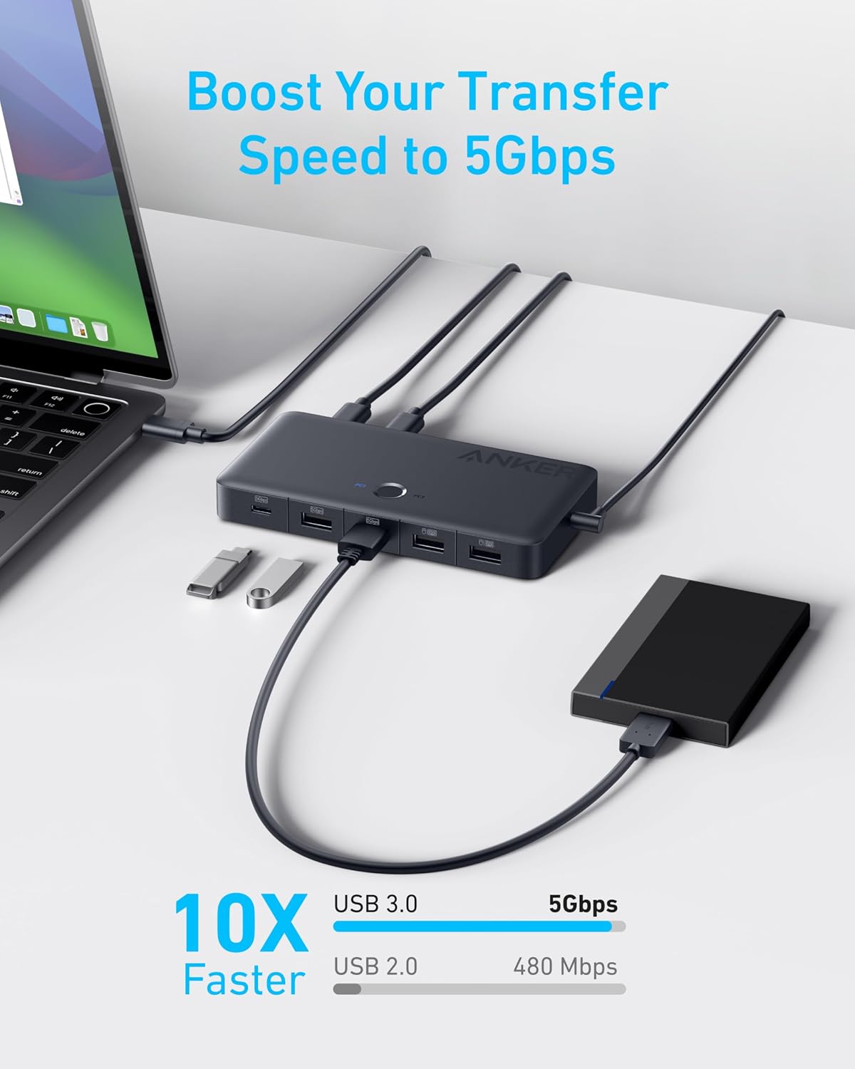 Anker Conmutador KVM HDMI USB 3.0, 5 Puertos USB 3.0, Soporta 4K@60Hz, Botón Magnético de Control Remoto para Cambio de Laptop a Escritorio con un Clic, Funciona con Dell, MacBook, iPad y Más (Cables