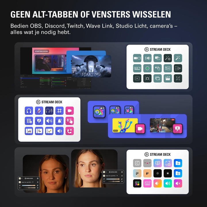 Elgato Stream Deck MK.2 Blanco \u2013 Controlador de estudio, 15 te...