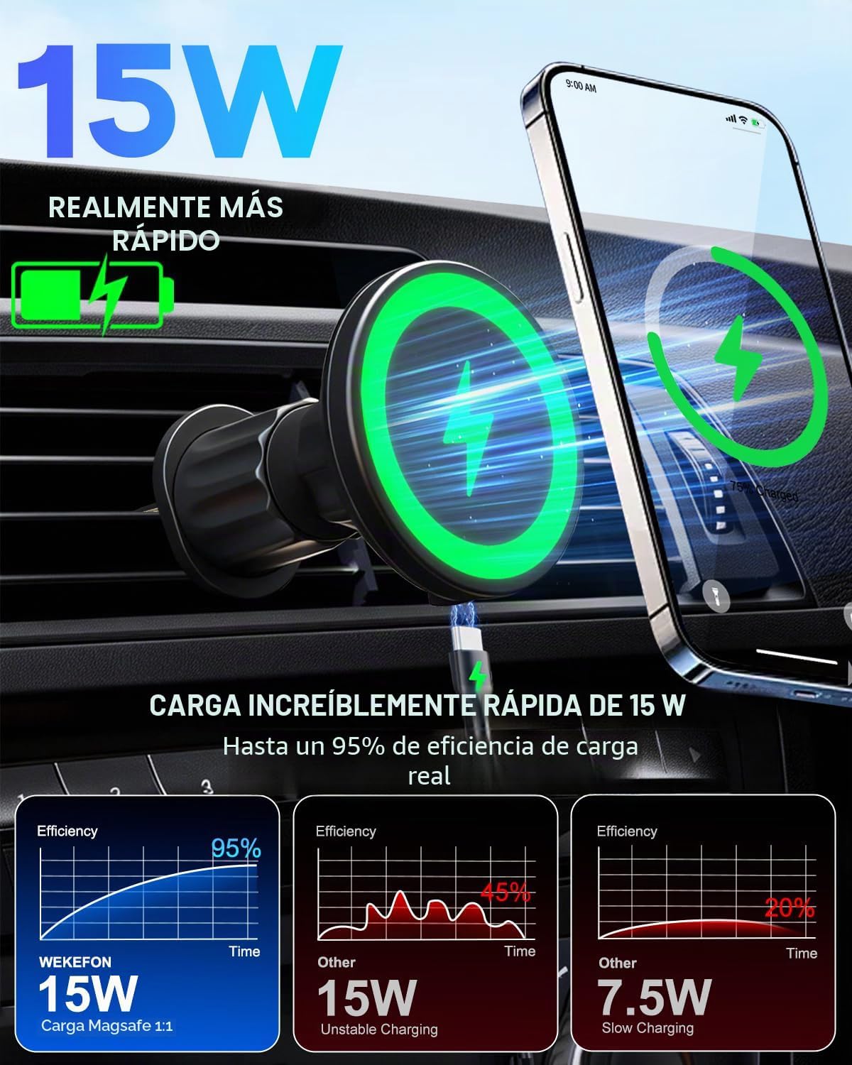 Cargador de montaje para coche MagSafe 15W Soporte magnético rápido para