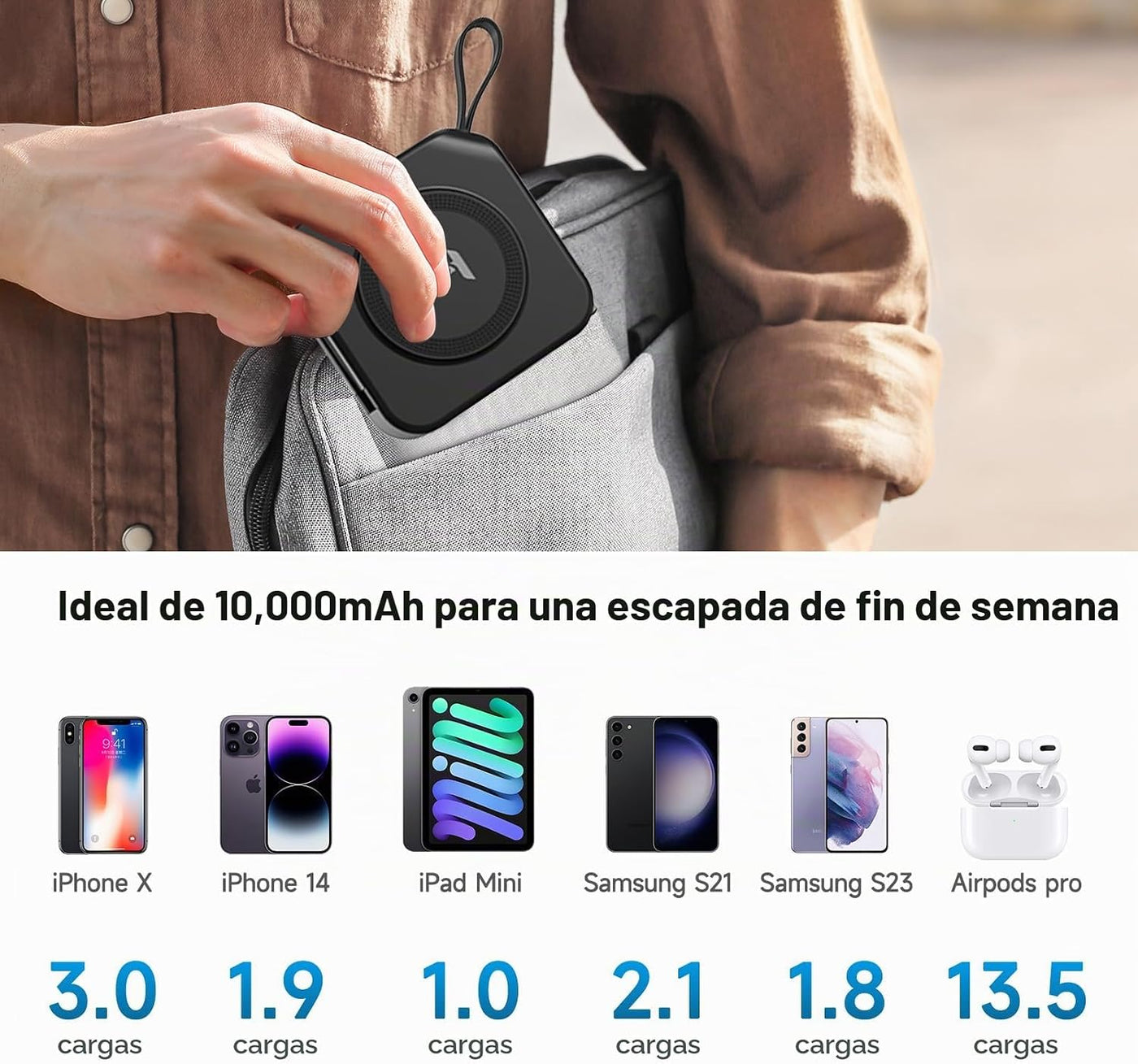 Powerpack Universal 5 en 1 Banco de Energía de Viaje - para Paquete...