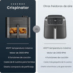 Chefman Crispinator - Freidora de aire 6 en 1 con capacidad de 8 cuartos de galón, temperatura máxima de 450 °F con tecnología TurboFry Pro para resultados rápidos y uniformes, ventana de visión