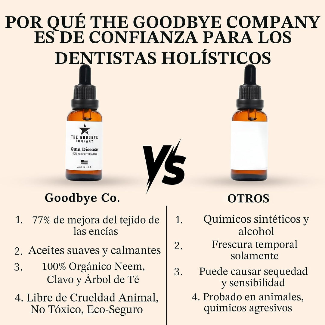 The Goodbye Company Tratamiento para la enfermedad de las encías -...