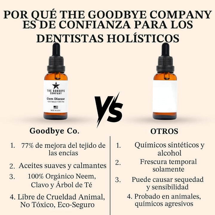 The Goodbye Company Tratamiento para la enfermedad de las encías -...