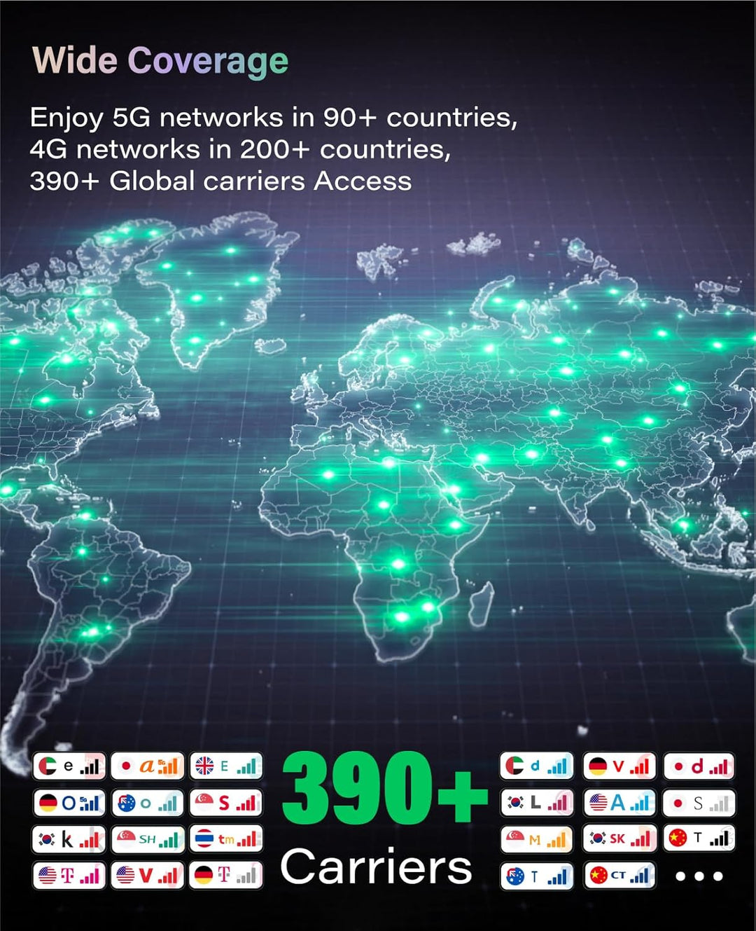 GlocalMe Numen Air 5G Hotspot con 50GB de datos en EE. UU.\/CA\/MX...