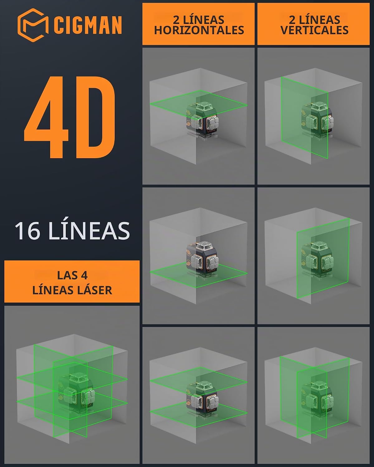CIGMAN Nivel láser de 4 x 360° con 16 líneas con control remoto y APP, láser de línea cruzada autonivelante verde, línea vertical/horizontal 4D para construcción, renovación del hogar, colgar cuadros