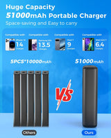 Eliegntist Cargador portátil de 50000 mAh con cables USB-C y Lightn...