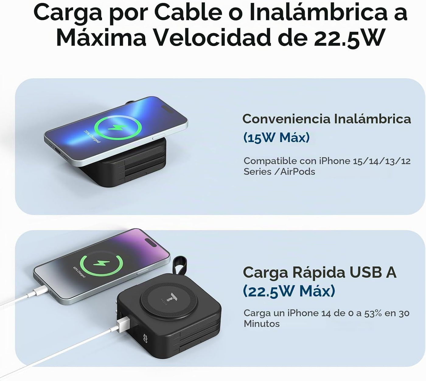 Powerpack Universal 5 en 1 Banco de Energía de Viaje - para Paquete...