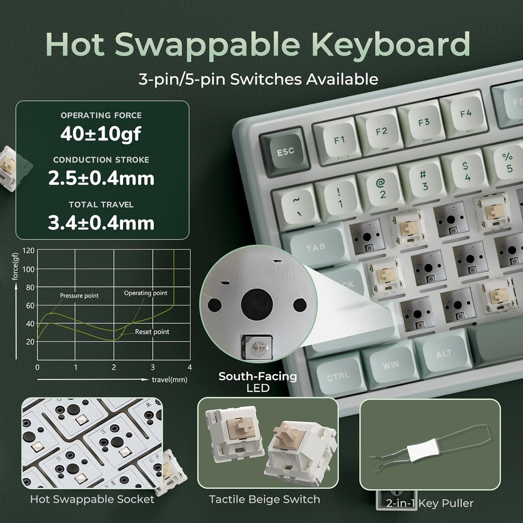 RK ROYAL KLUDGE R98 Pro - Teclado mecánico inalámbrico, teclado cremoso Bluetooth/2.4GHz/RGB con cable para juegos con teclado numérico y perilla, teclas PBT de perfil MDA, interruptor táctil intercambiable en caliente, cian