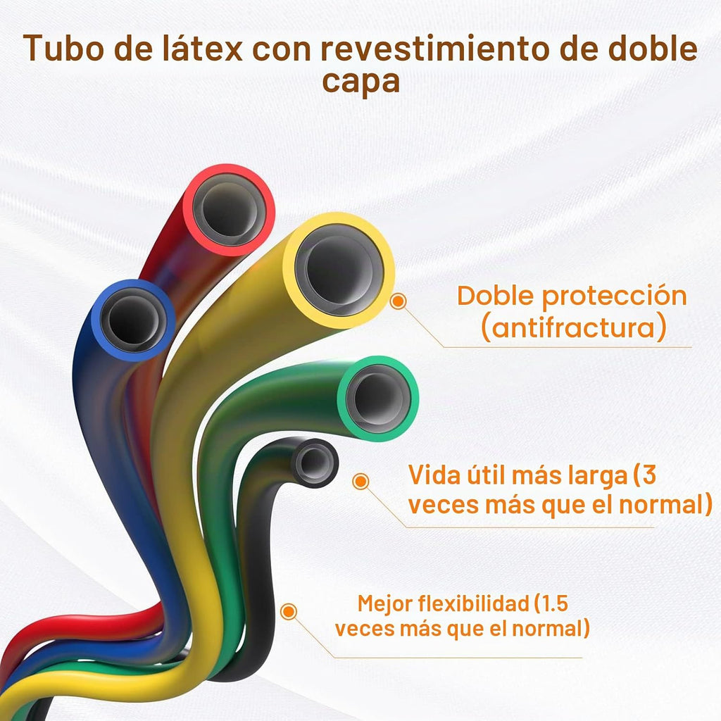 BOB AND BRAD Juego de bandas de resistencia, apilables de hasta 125-150 libras de bandas de entrenamiento con asas, anclaje de puerta y correas de tobillo, bandas de ejercicio resistentes para