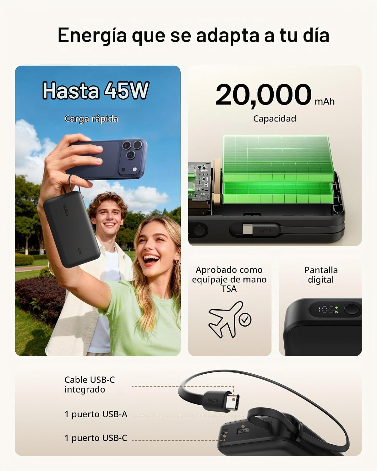 Belkin Banco portátil del poder del cargador de 20000mAh 45W con el...