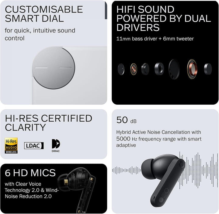 CMF Buds Pro 2 - Auriculares inalámbricos con dial inteligente, aur...