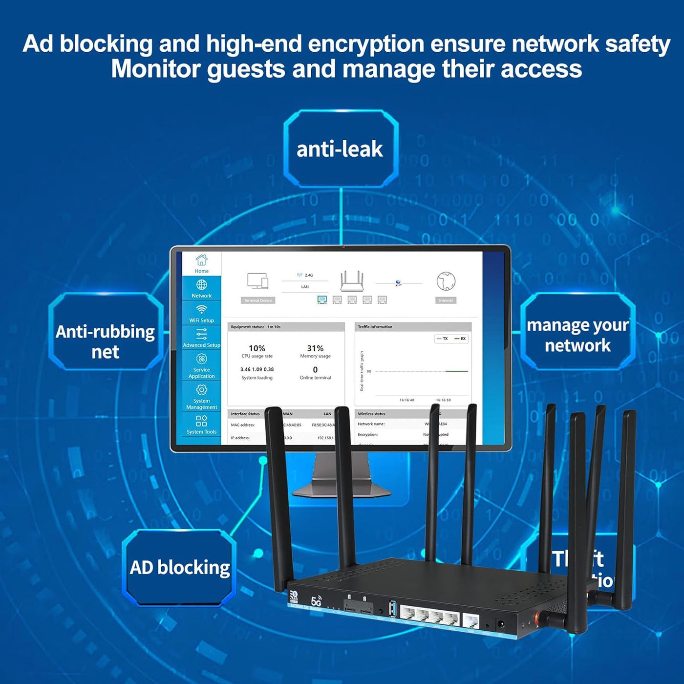 Zbtlink AX3000 5G WiFi 6 Router desbloqueado con Dual SIM + eSIM, S...