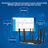 Zbtlink AX3000 5G WiFi 6 Router desbloqueado con Dual SIM + eSIM, S...