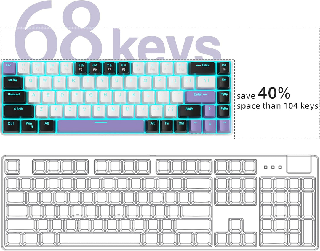 MageGee MK-Box - Teclado portátil 60% mecánico para juegos, retroil...