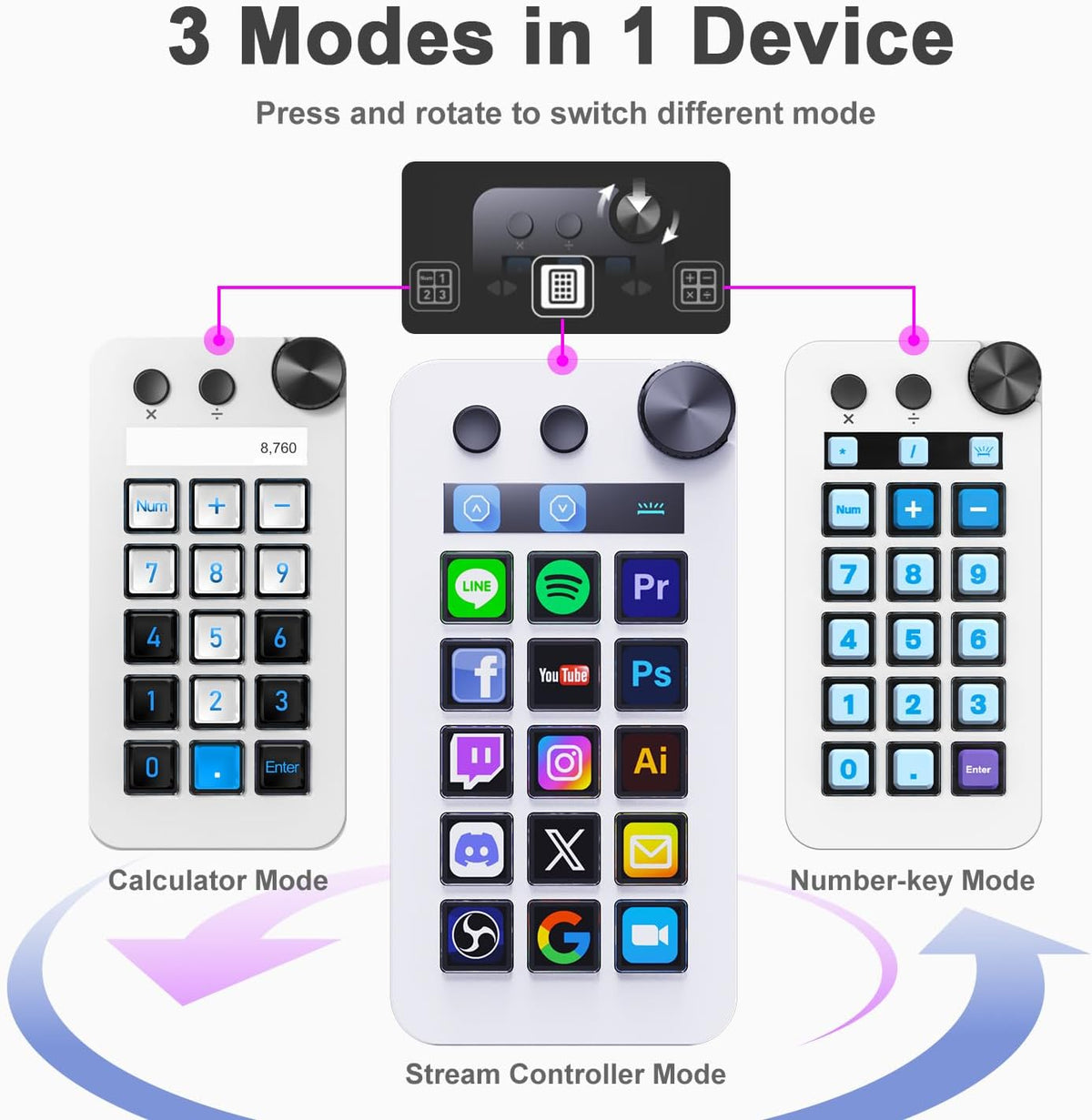 TreasLin VSDinside Deck de Control para Transmisión con Teclado Macro y 18 Teclas Macro Personalizables, compatibilidad con Modo Numérico/Calculadora/Control de Transmisión para Activar Acciones en OBS, Twitch, YouTube para Creadores de Contenido y