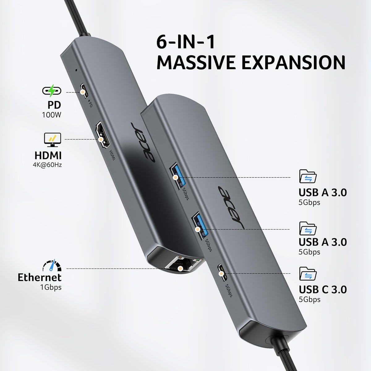 Acer, ODK5D0, hub USB