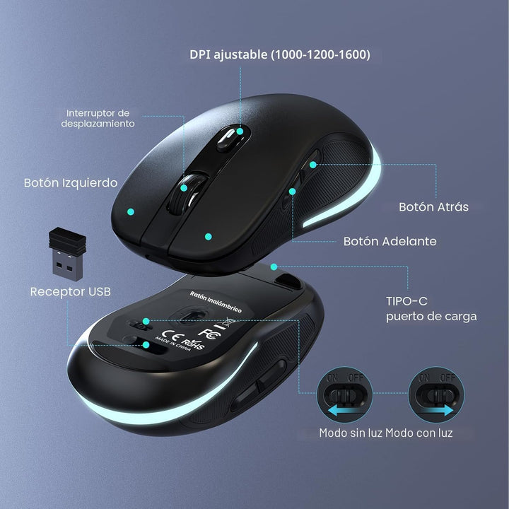 Teclado y mouse inalámbricos de gran impresión - Teclado retroilumi...