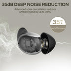 Oraolo Sleep Ear200, auriculares intrauditivos inalámbricos Bluetooth 6.0, auriculares para dormir con ANC, auriculares con cancelación activa de ruido, tiempo de reproducción de 8 a 10 horas