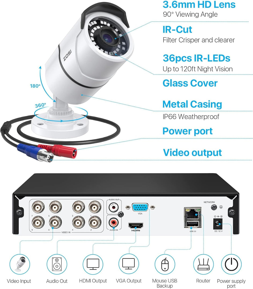 ZOSI Sistema de cámara de seguridad H.265+ de 1080p para el hogar,...