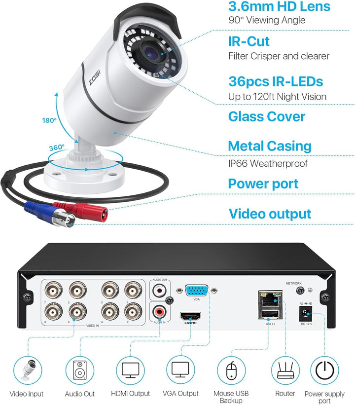 ZOSI Sistema de cámara de seguridad H.265+ de 1080p para el hogar,...