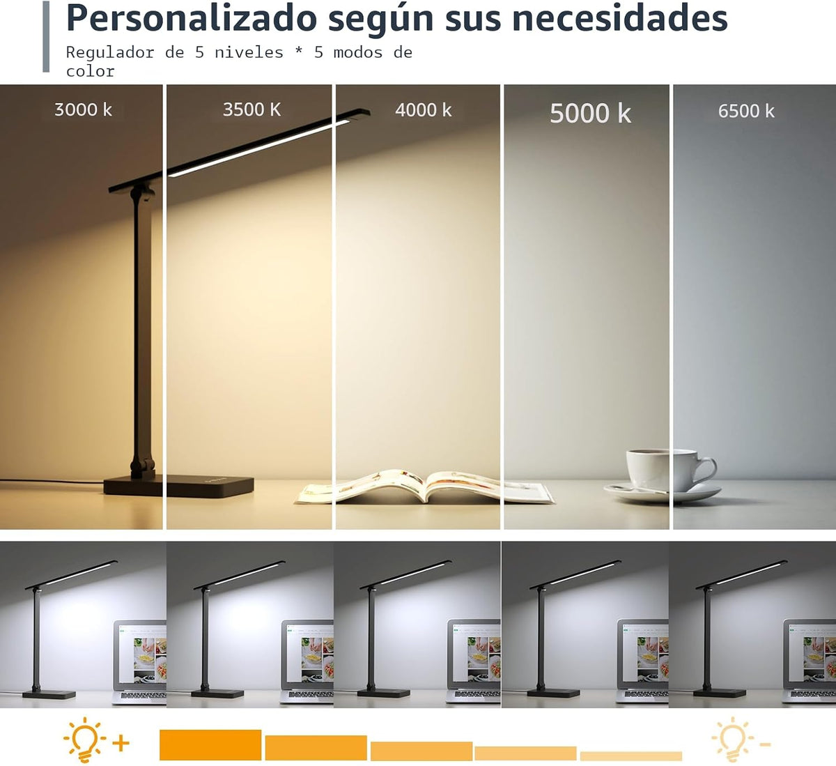 Lámpara Lepro - Lámpara LED de escritorio, lámpara regulable para el hogar y la oficina, lámpara de mesa para leer con control táctil y brillante de 9 W, 3 modos de color con 5 niveles de brillo, luz natural difusa para el cuidado de los ojos, lámpara ele