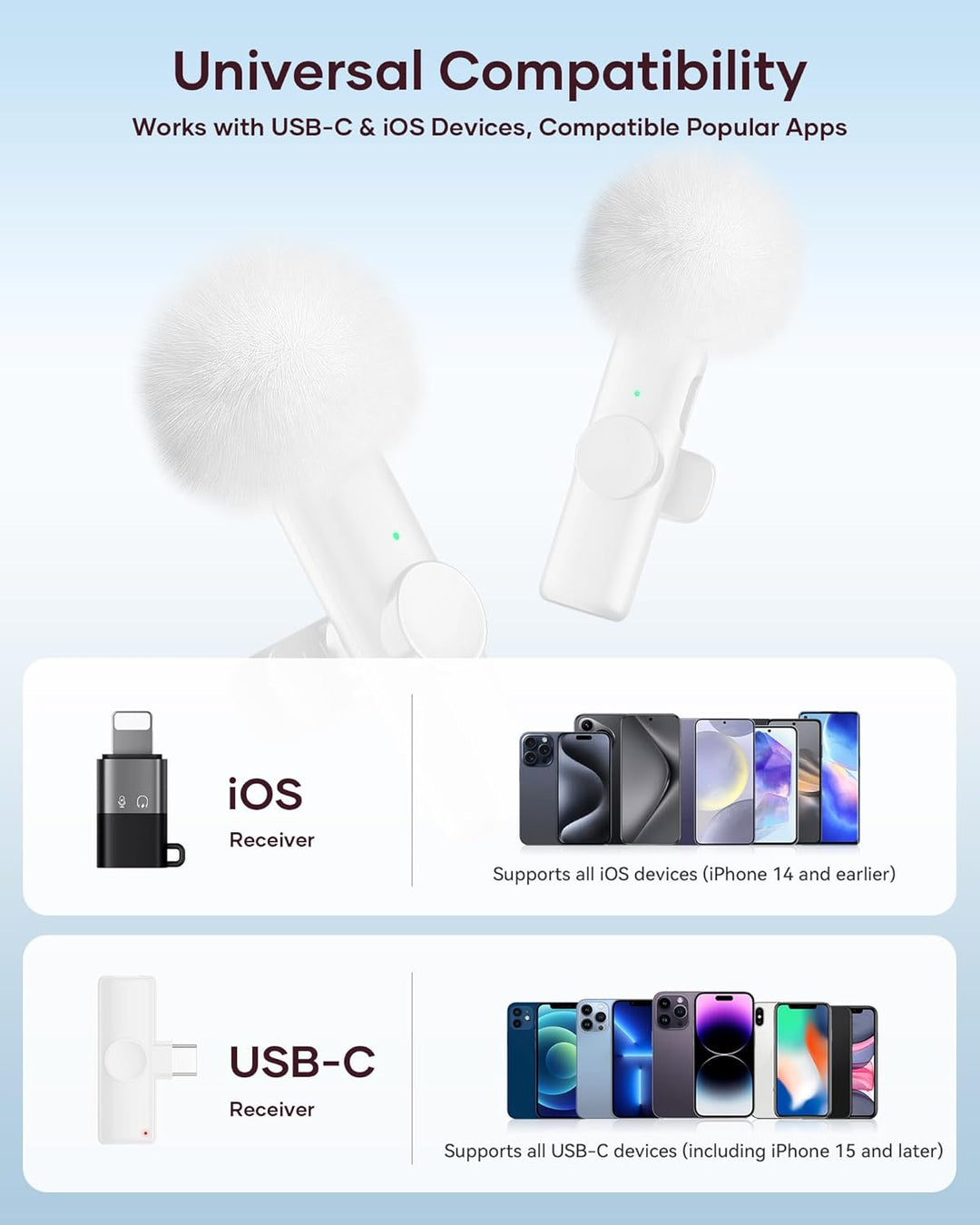 Micrófono inalámbrico para iPhone, iPad y teléfono Android, paquete...
