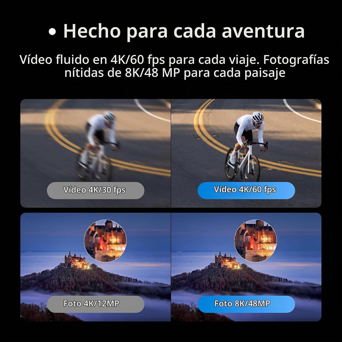Skyrover S1 Mini Drone con Cámara, Video 4K/60fps, 8K/48MP Fotos