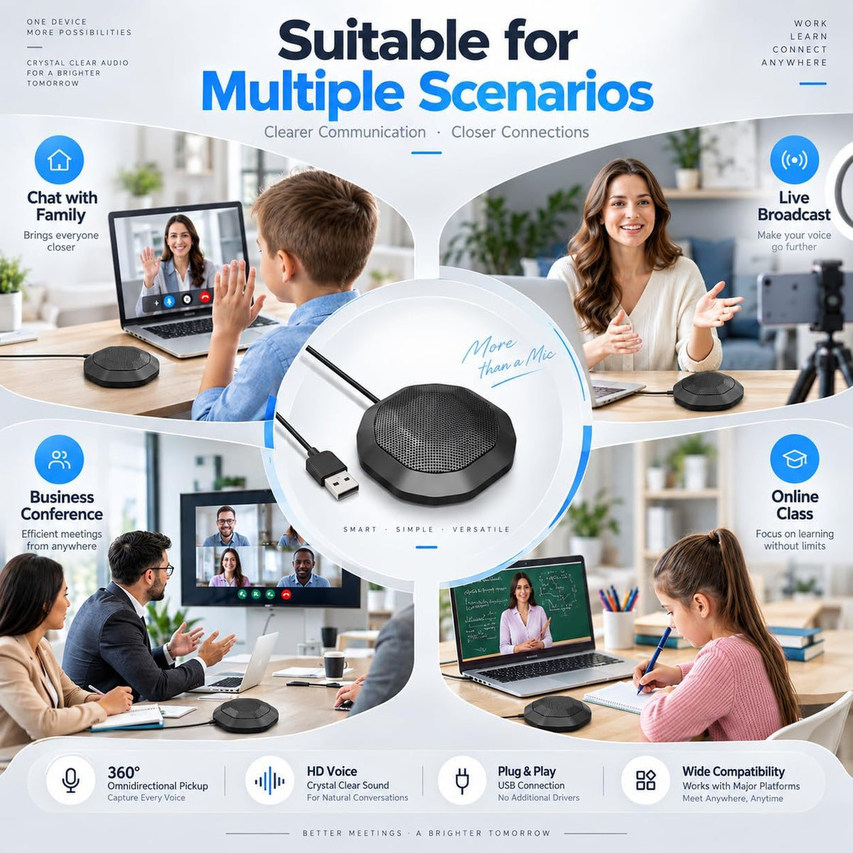Micrófono de computadora de 360° para PC, micrófono de PC de conferencia USB, tecnología de cancelación de ruido, grabación, Skype, clase en línea, informador de cortes, Plug & Play