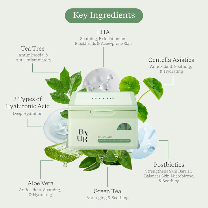 ByUR Green Wonder Daily Aqua Serum Mask (30 unidades) Mascarilla hi...