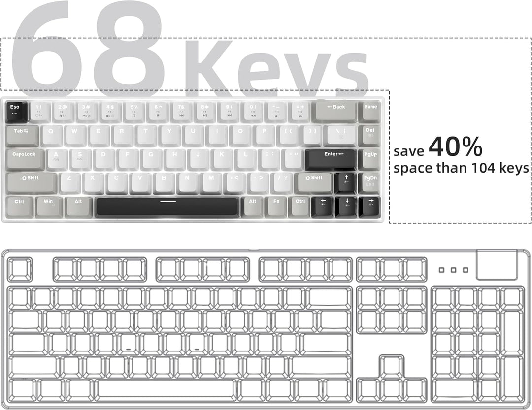 MageGee Teclado Mecánico Portátil para Juegos 60%, MK-Box con Retro...