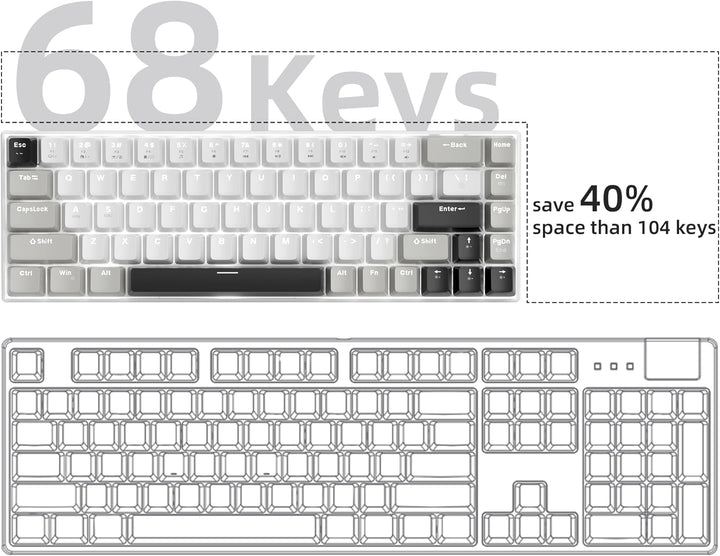 MageGee Teclado Mecánico Portátil para Juegos 60%, MK-Box con Retro...