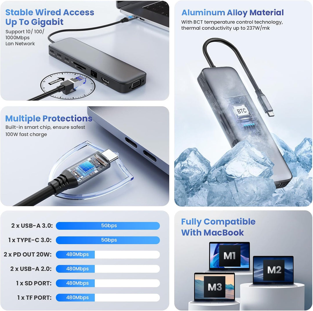 Estación de acoplamiento USB C Hub para laptop monitor