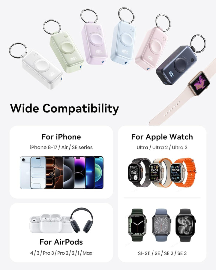 INIU SnapGo Mini cargador portátil, banco de energía para Apple Wat...