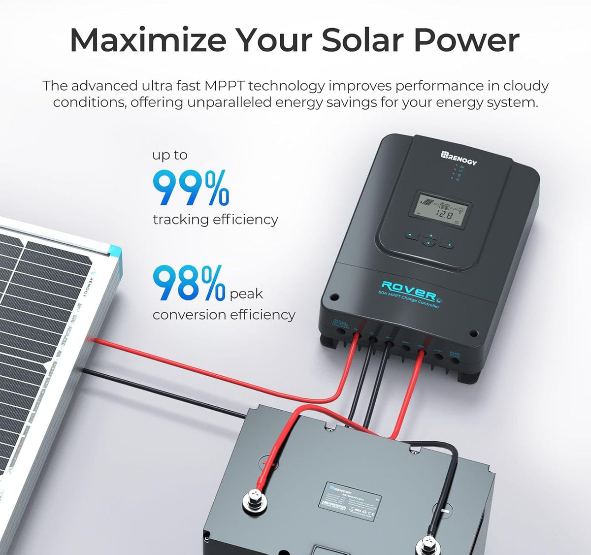 Renogy Controlador solar 60A 12/24/36/48V de la carga del Rover MPPT para