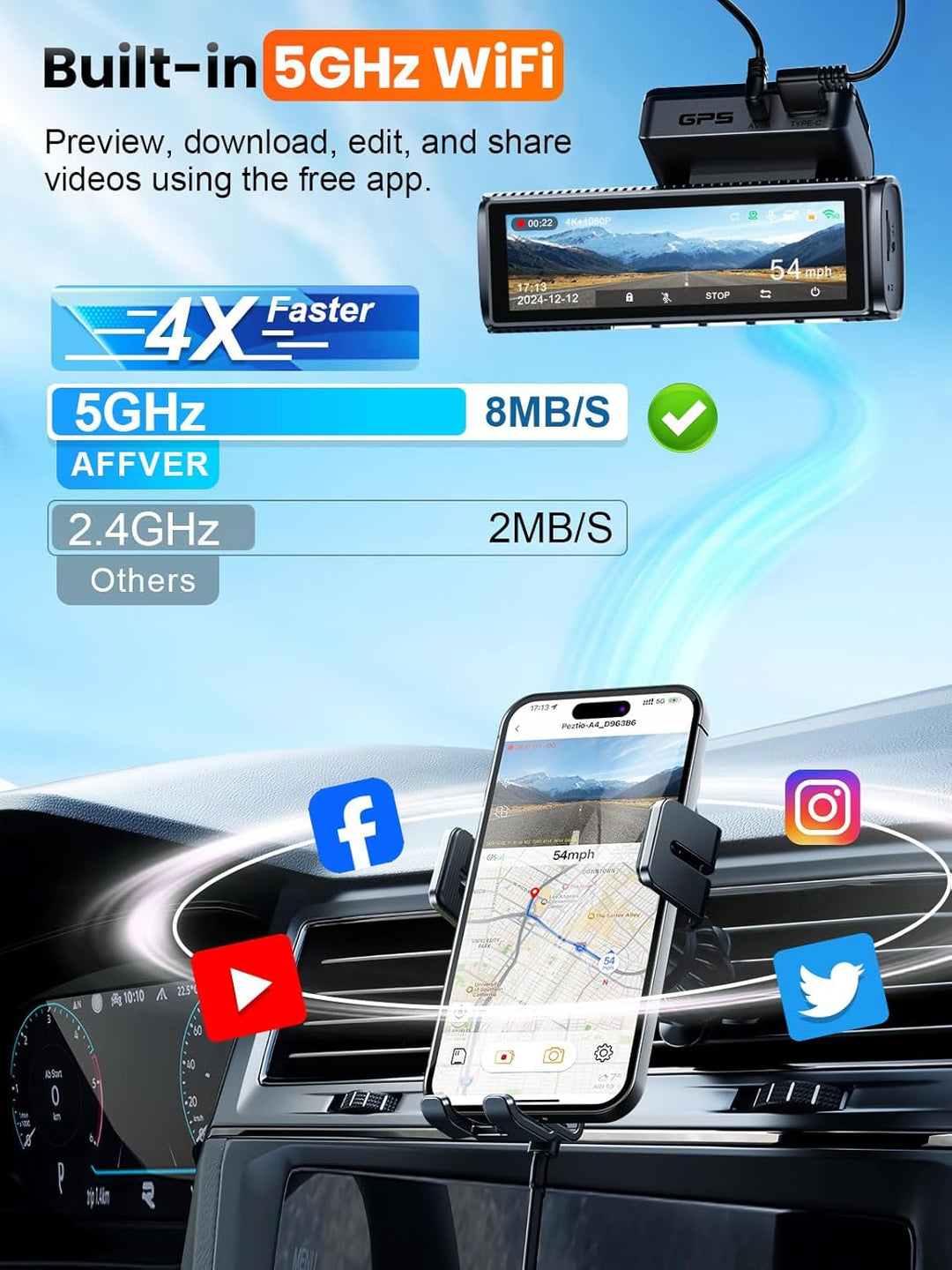 Affver Cámara de Tablero 4K Frontal y Trasera 5G WiFi GPS