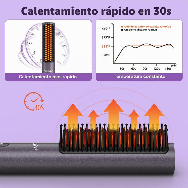 Cepillo alisador, cepillo alisador de cabello para mujeres con ione...