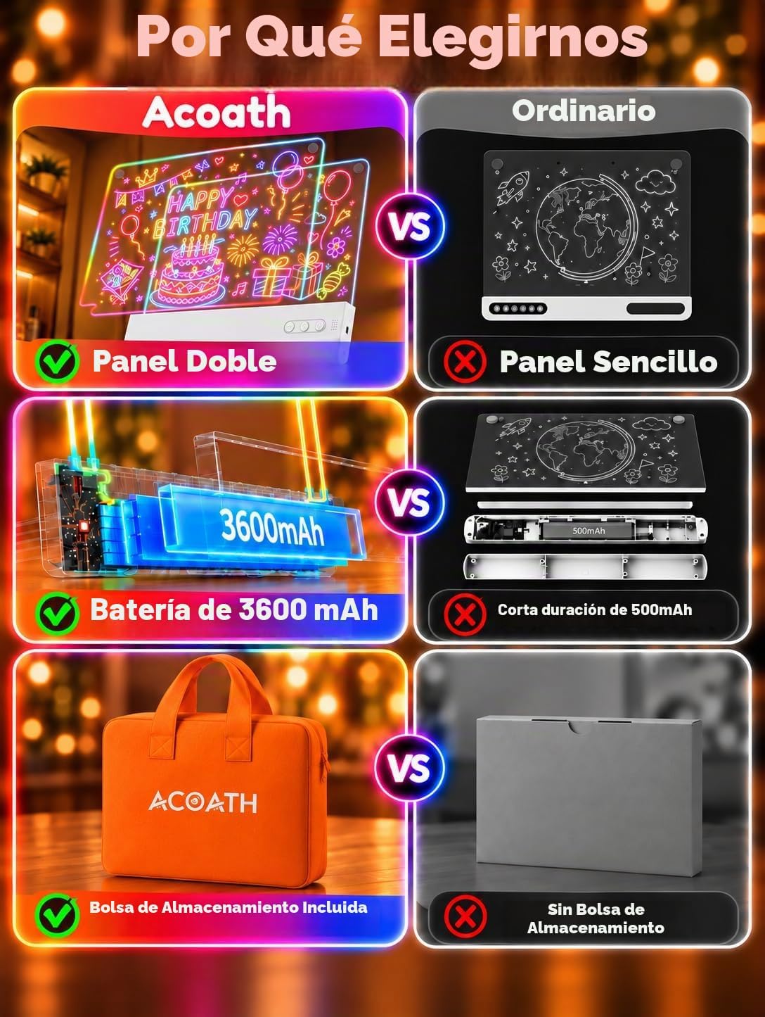 Tablero de dibujo LED para niños con paneles dobles de 16 pulgadas