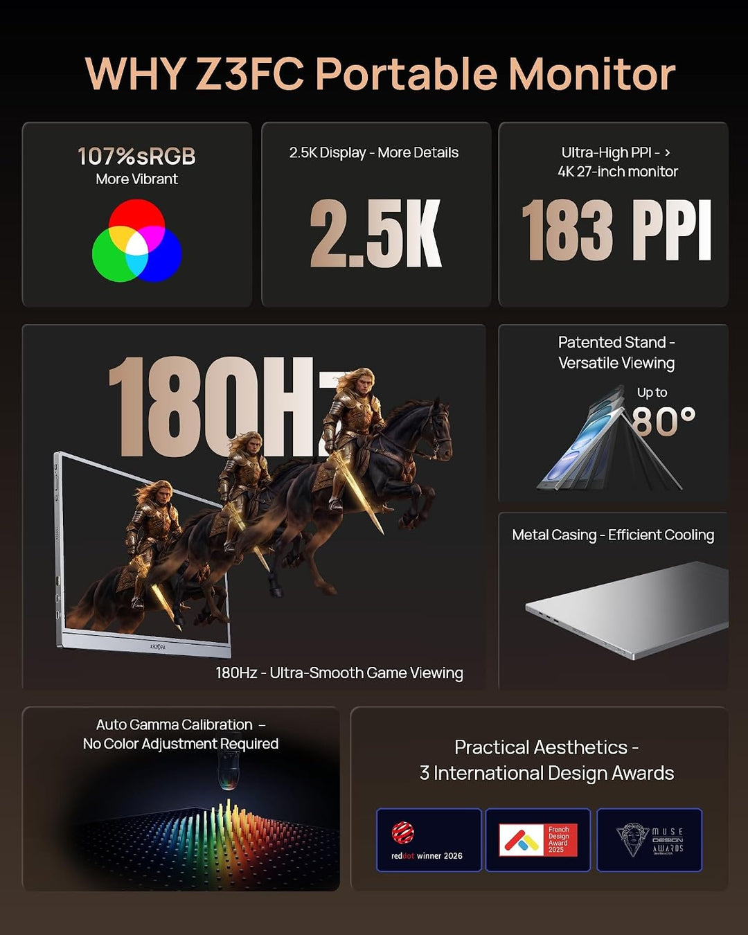 ARZOPA \u2013 Monitor portátil 16.1 pulgadas 2.5 K 180 Hz, 2560 x 1...