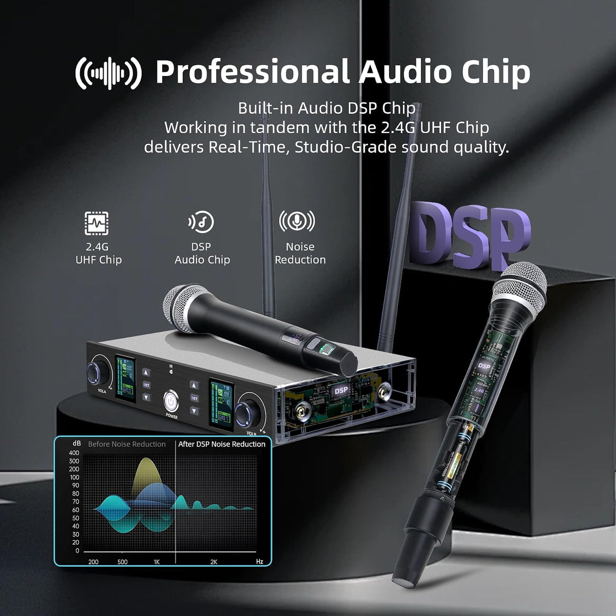 Kelghua Dual UHF Sistema de micrófono inalámbrico portátil de metal