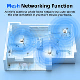 DBIT AX1500 WiFi 6 Router de Internet inalámbrico de doble banda, v...