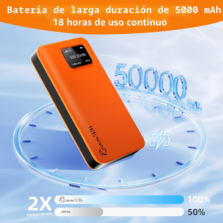 RoamWiFi 4G LTE - Enrutador de punto de acceso móvil, punto de acce...