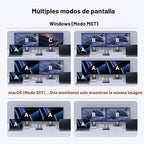 UGREEN Conmutador KVM USB-C 2 monitores 2 portátiles, 4K @60Hz