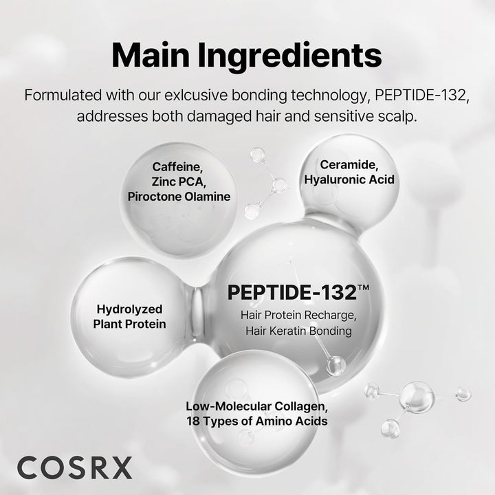 COSRX PEPTIDE 132 Champú para la unión del cabello, tratamiento dia...