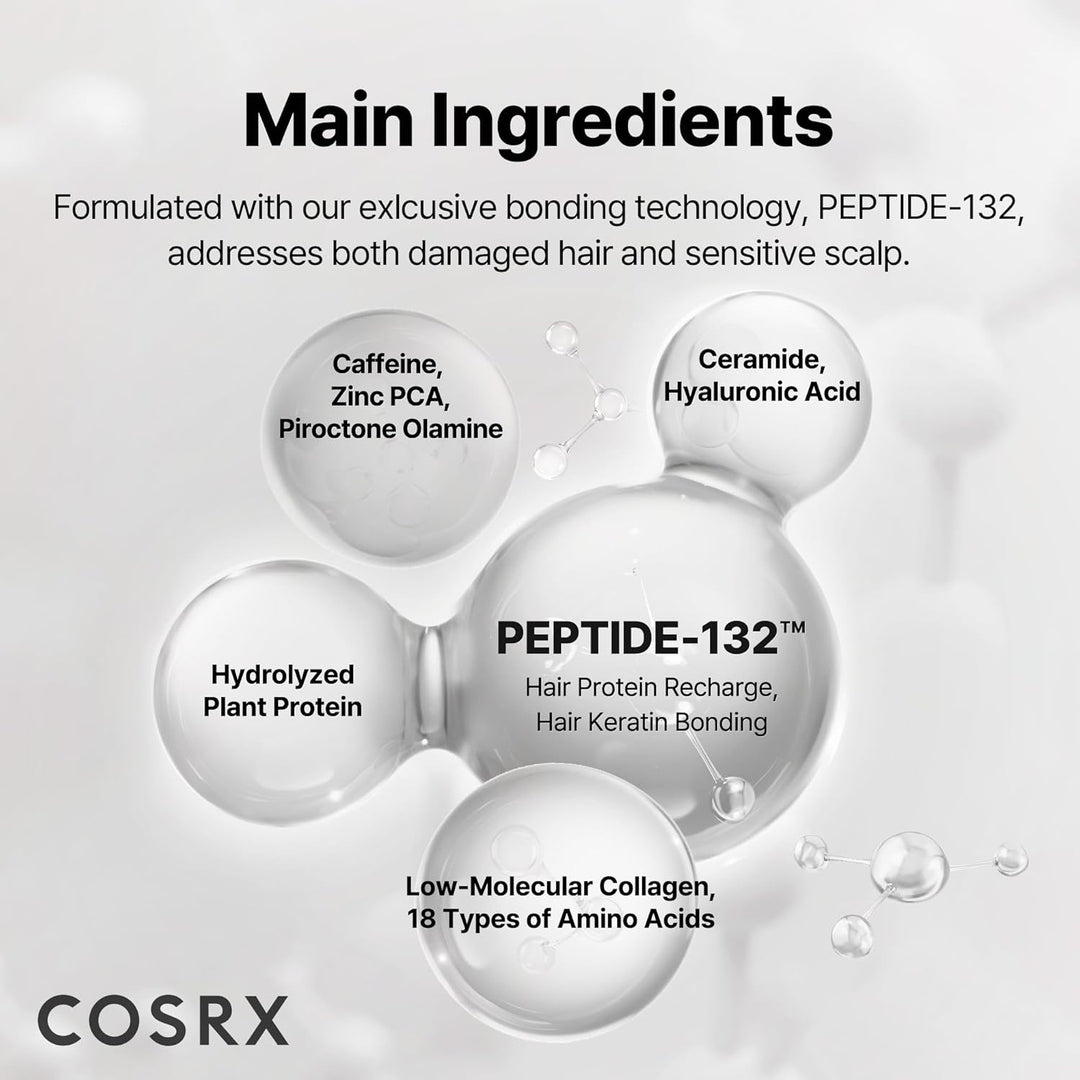 COSRX PEPTIDE 132 Champú para la unión del cabello, tratamiento dia...