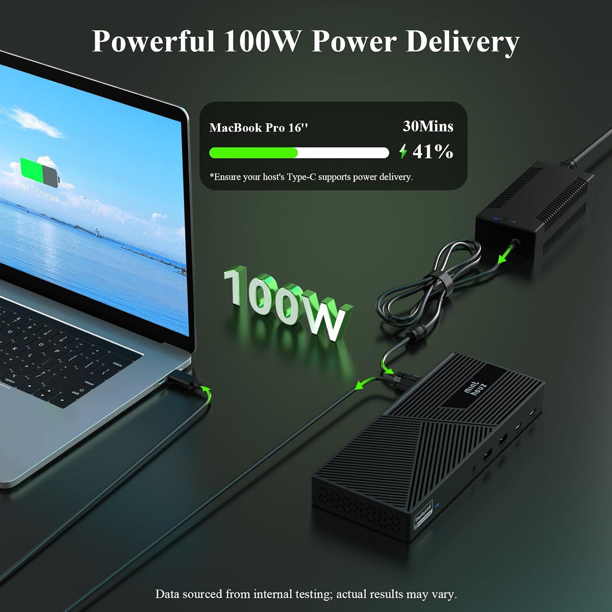 Minthouz DisplayLink - Estación de acoplamiento triple monitor 4K a 60Hz, base USB C 14 en 1 para MacBook Dell, HP Lenovo, adaptador de 160 W, carga PD de 100 W para Thunderbolt 5/4/3, 3HDMI, 2DP, 6