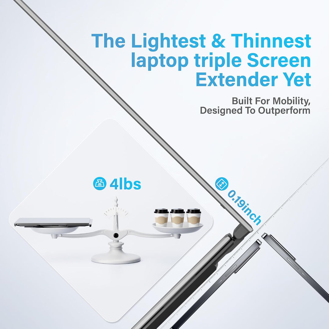 Extensor de pantalla para laptop de 15.6 pulgadas, monitor triple u...