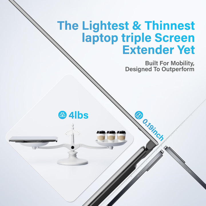 Extensor de pantalla para laptop de 15.6 pulgadas, monitor triple u...