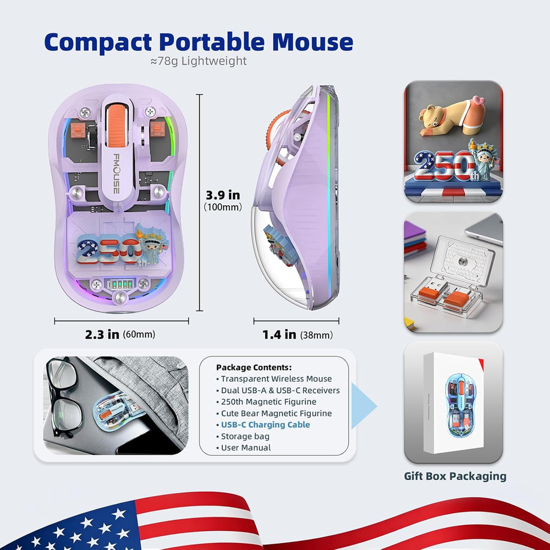 FMOUSE Ratón inalámbrico transparente, regalo del 4 de julio, 250 e...