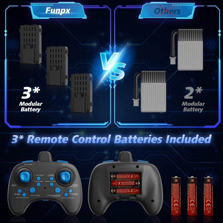 FUNPX Avión RC de espuma con luz LED fría, modo giratorio de 360° y...